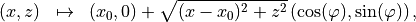 \begin{eqnarray*}
\left(x, z \right) & \mapsto & (x_0,0)+\sqrt{(x-x_0)^2+z^2} \left( \cos(\varphi), \sin(\varphi) \right),
\end{eqnarray*}