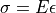 \sigma =  E \epsilon