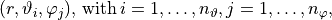 \begin{eqnarray*}
(r, \vartheta_i, \varphi_j),\, \mbox{with}\, i=1, \dots, n_\vartheta, j=1, \dots, n_\varphi,
\end{eqnarray*}