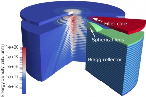 Extraction efficiency of a single-photon emitter into a single-mode fiber