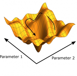 Bayesian Optimization (Part 2)